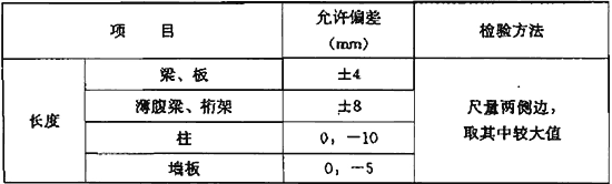 表4.2.11  预制构件模板安装的允许偏差及检验方法